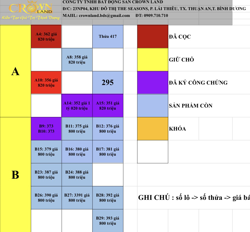 Cập nhật sản phẩm KCN Becamex đang bán tới ngày 10/05/2020